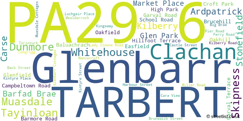 A word cloud for the PA29 6 postcode